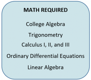 image on astronauts' math course requirements