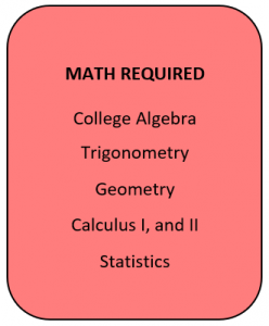 image on Forensic Analyst math course requirements